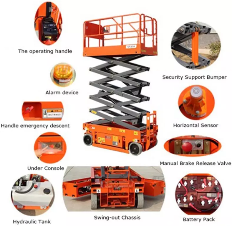 300kg 660 lbs. self propelled scissor lift